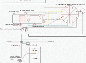 1_1964-1966-Thunderbird-vacuum-air-conditioning-diagram