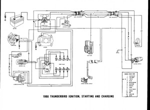 1_1966-Thunderbird-iginition-diagram