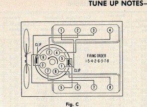 1_Ford-Big-block-FE-V8-firing-order